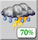 PM Thunderstorms