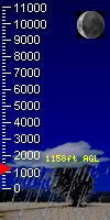 Estimated Cloud Base