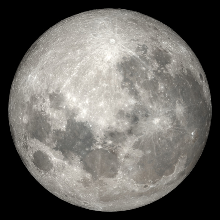 Full Moon, Moon at 14 days in cycle