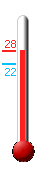 Currently: 26.8, Max: 27.5, Min: 21.8
